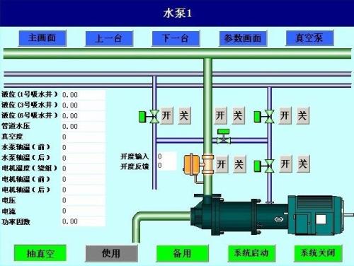 滕州市水泵自动控制系统八号